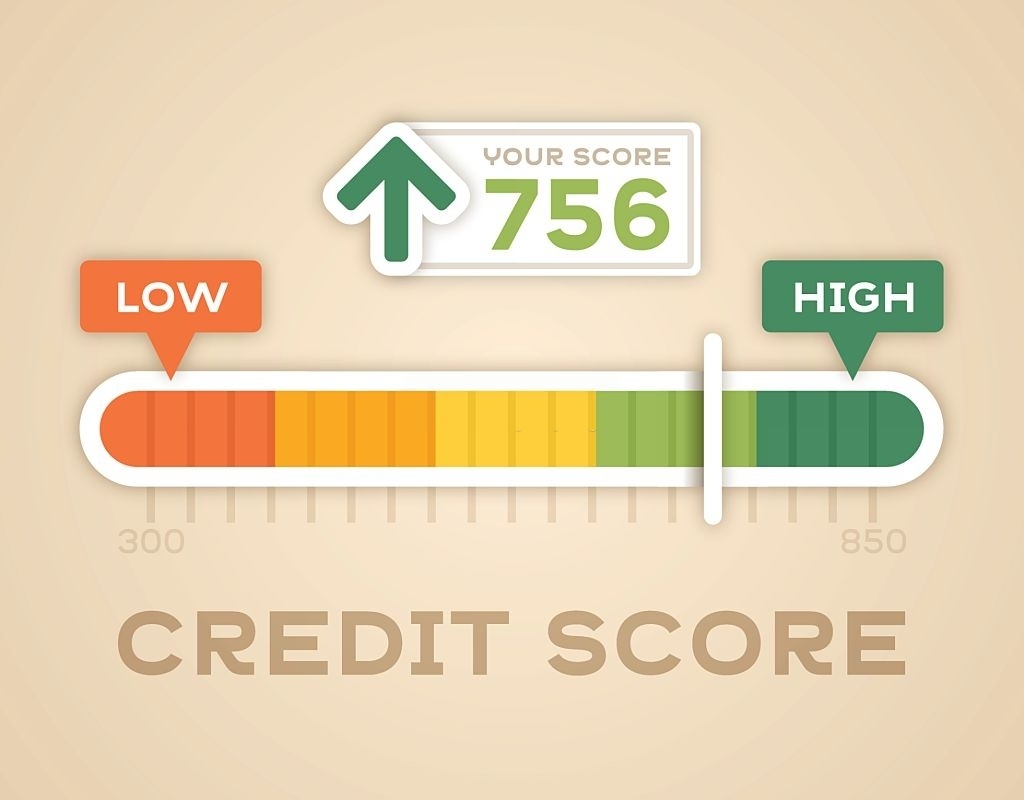 improve your credit score