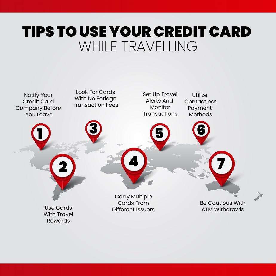 tips for credit card usage