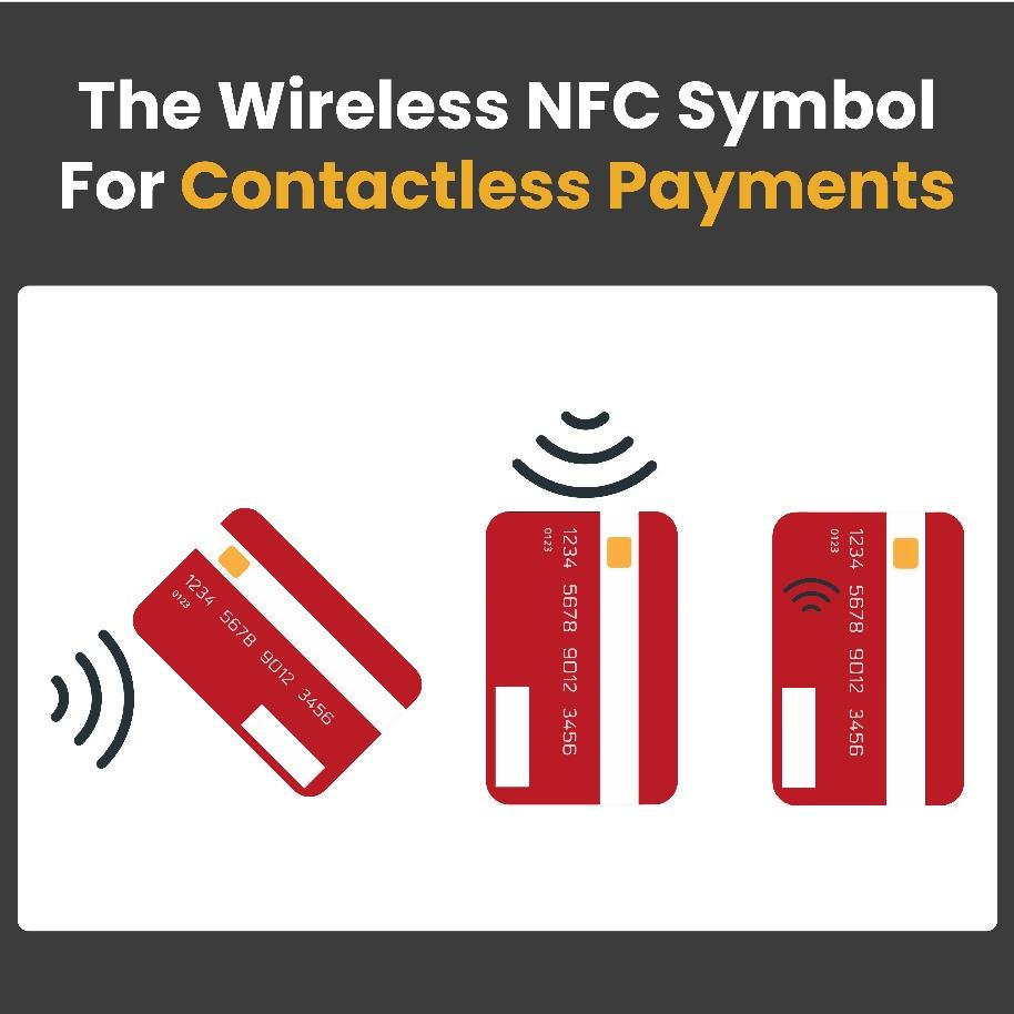Wireless payment symbol on a credit card