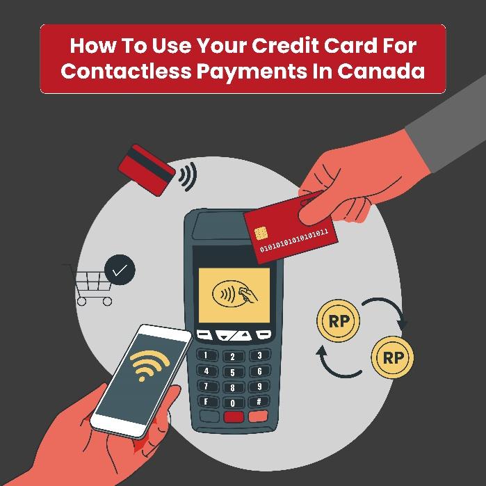 Payment terminal with credit card and mobile phone illustration for contactless payment concept