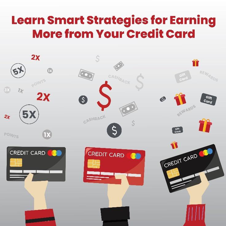 credit card reward strategies