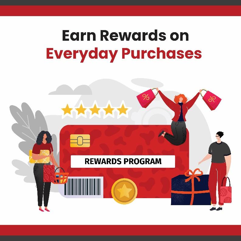 earning rewards on everyday purchases