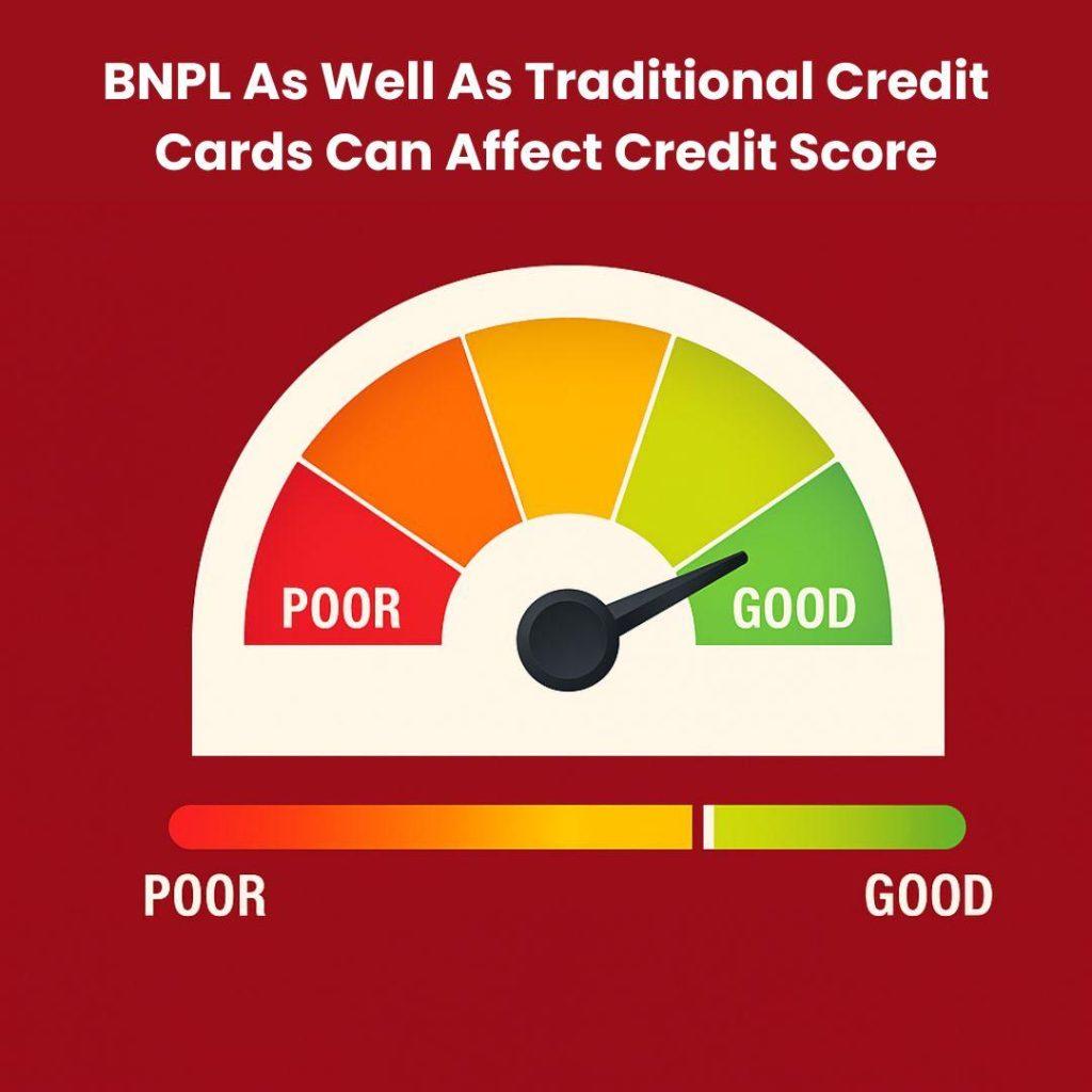 The picture shows a credit scores meter