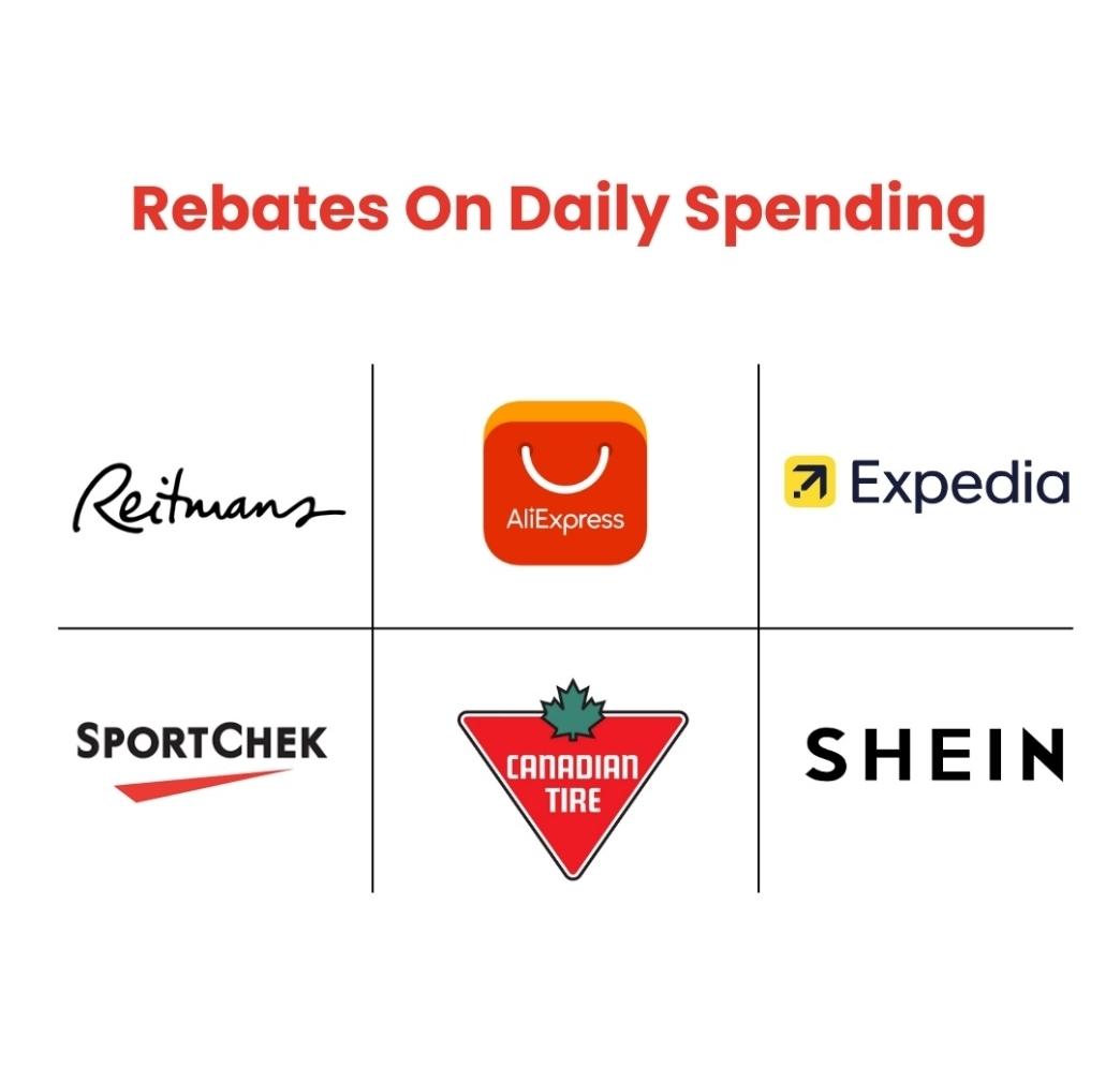 Logos of Canadian Tire, SportChek, and other retailers featured in GCR