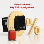 The Truth About “No Foreign Transaction Fee” Credit Cards