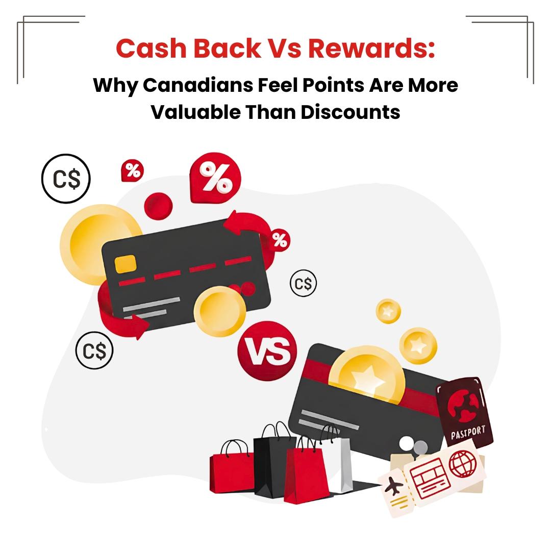 Illustration comparing cash back and rewards credit cards, highlighting shopping, travel, and points benefits for Canadian consumers.