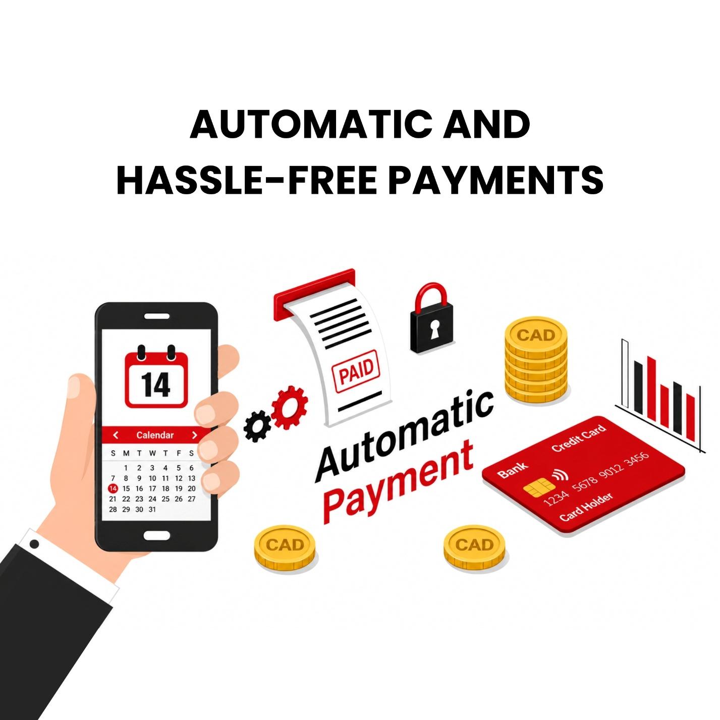 This image shows a graphic depicting a hand holding a smart phone near stacks of coins and a credit card.