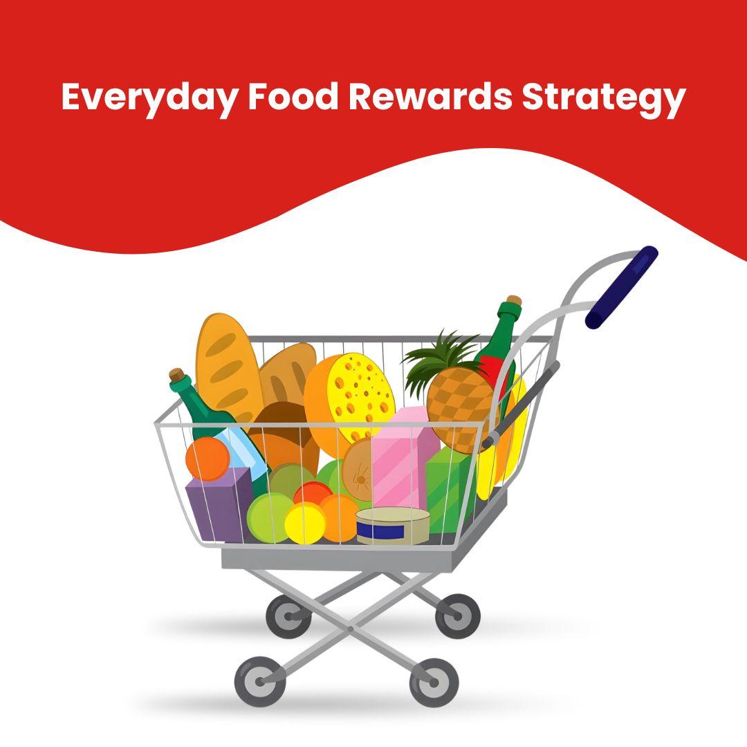 This photo shows a grocery shopping scene with a cart full of food items.