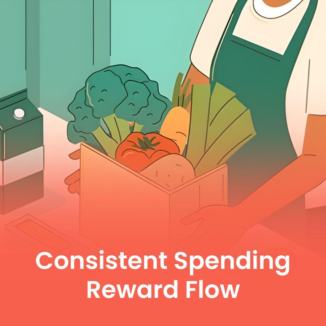 This photo shows a person holding a grocery bag with vegetables, milk, and bread placed nearby on a clean counter.