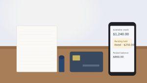 How Credit Card Authorization Holds Work in Canada